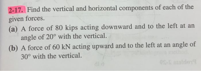 Solved 2.17. Find the vertical and horizontal components of | Chegg.com