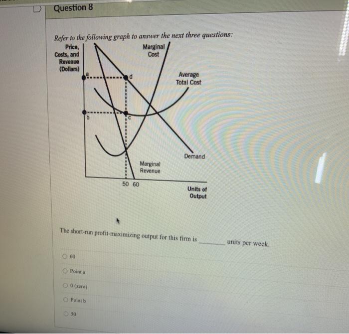 Solved Question 8 Refer to the following graph to answer the | Chegg.com