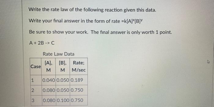 Solved Write the rate law of the following reaction given | Chegg.com