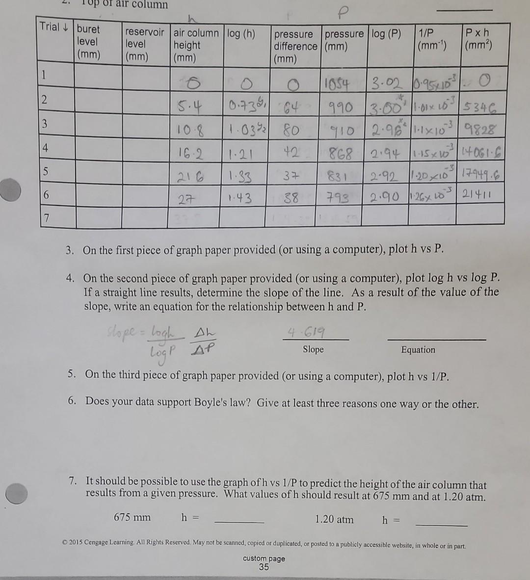 3 On The First Piece Of Graph Paper Provided or Chegg