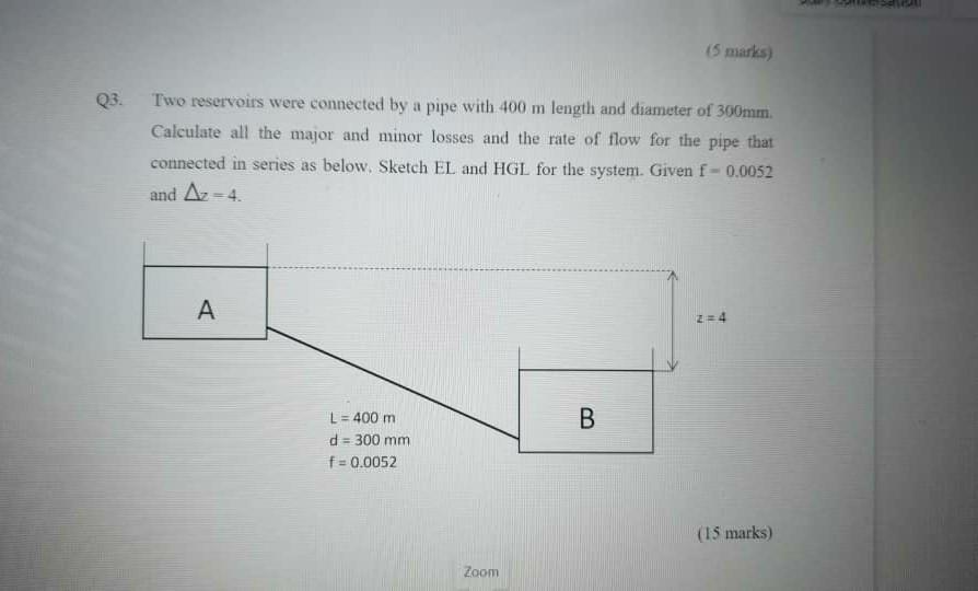 Solved 15 marks) Q3. Two reservoirs were connected by a pipe | Chegg.com