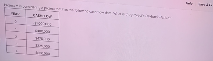 Solved Project M is considering a project that has the | Chegg.com