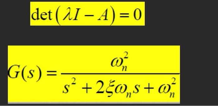 Solved Develop the respective mathematical model of the | Chegg.com