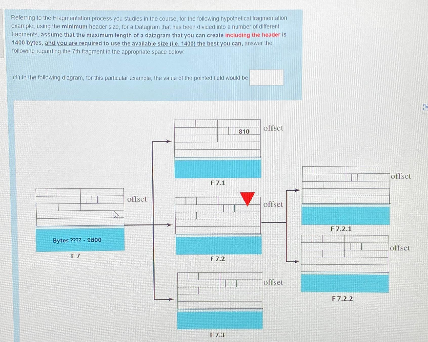 Solved Referring to the Fragmentation process you studies in | Chegg.com