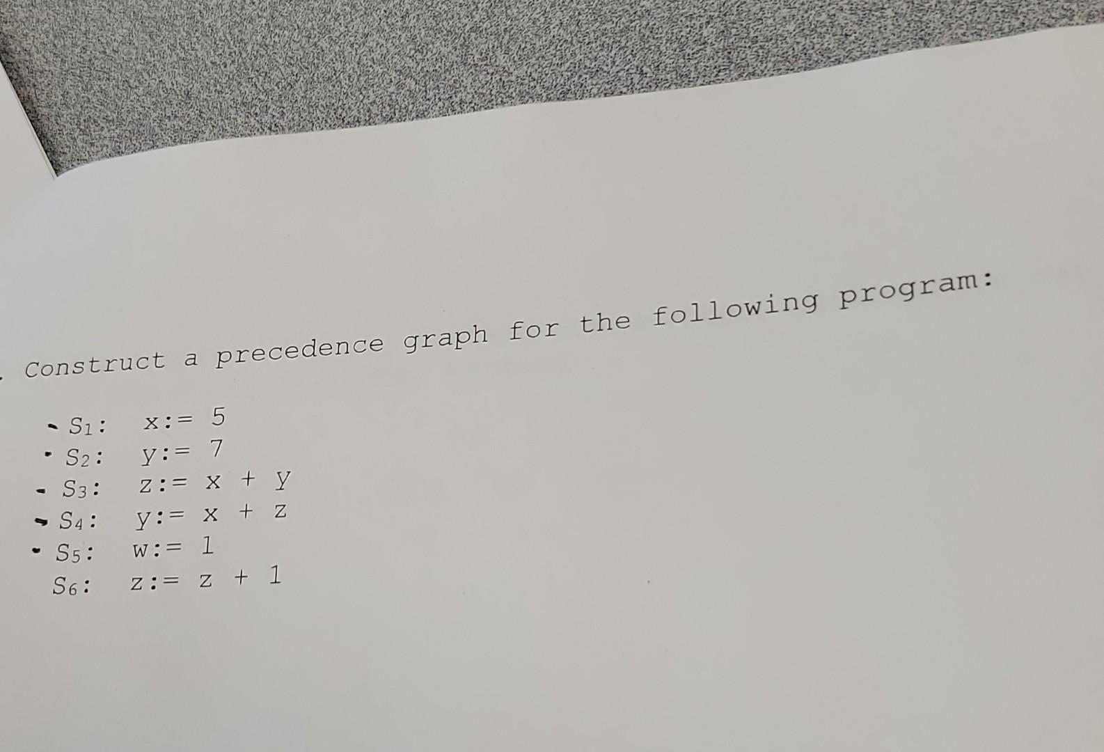 Solved Construct A Precedence Graph For The Following | Chegg.com