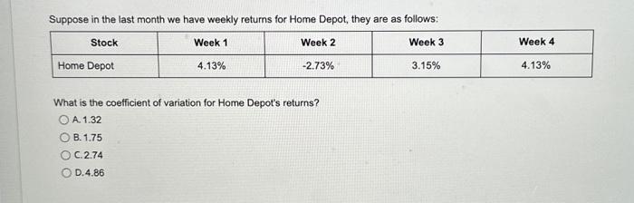 Solved Suppose in the last month we have weekly returns for | Chegg.com