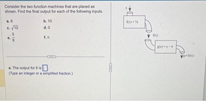 Solved Consider the two function machines that are placed as | Chegg.com