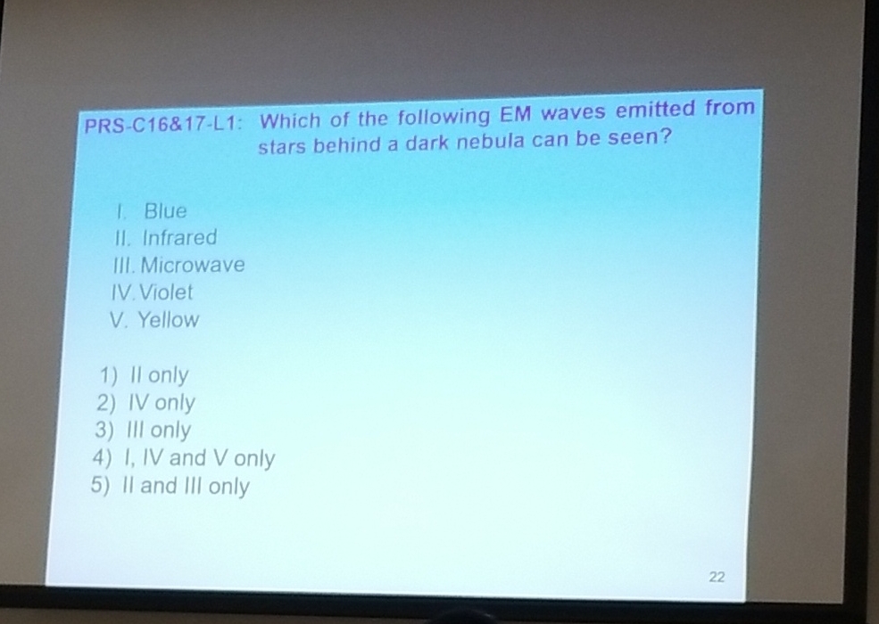 Solved PRSC16&17L1 Which of the following EM waves
