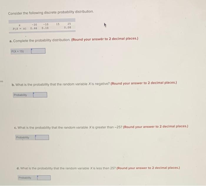 Solved Consider the following discrete probability | Chegg.com