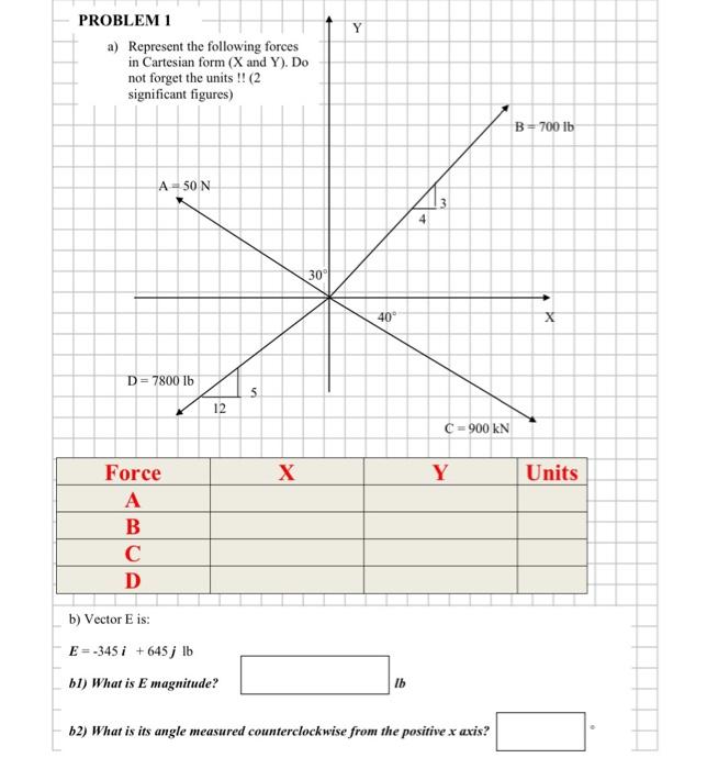 Solved b) Vector E is: E=−345i+645jlb b1) What is E | Chegg.com
