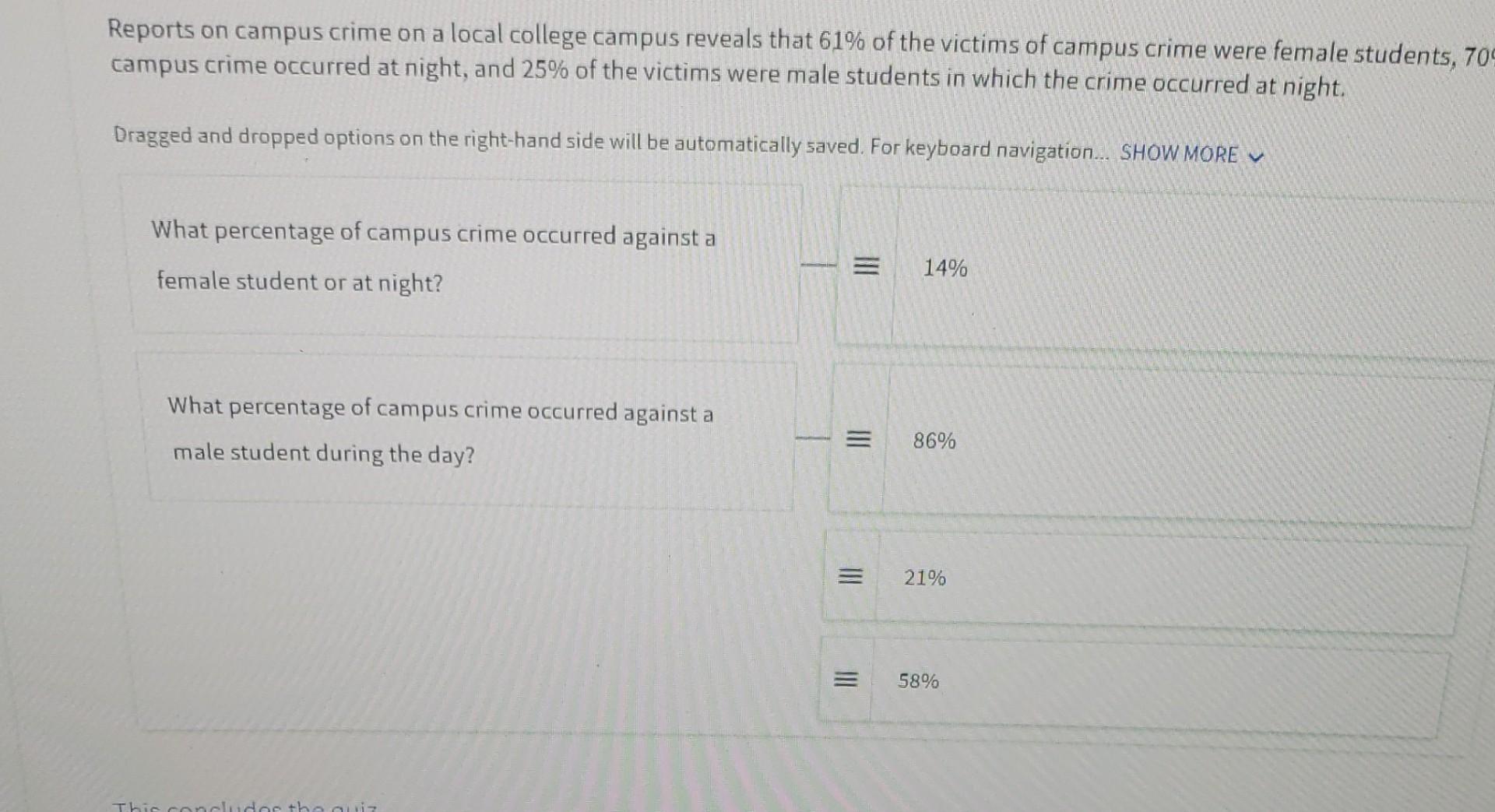 Reports on campus crime on a local college campus reveals that \( 61 \% \) of the victims of campus crime were female student