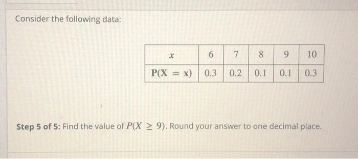 Solved X 6 7 8 9 10 P X X 0 3 0 2 0 1 0 1 0 3 Cop Step 1 Chegg Com