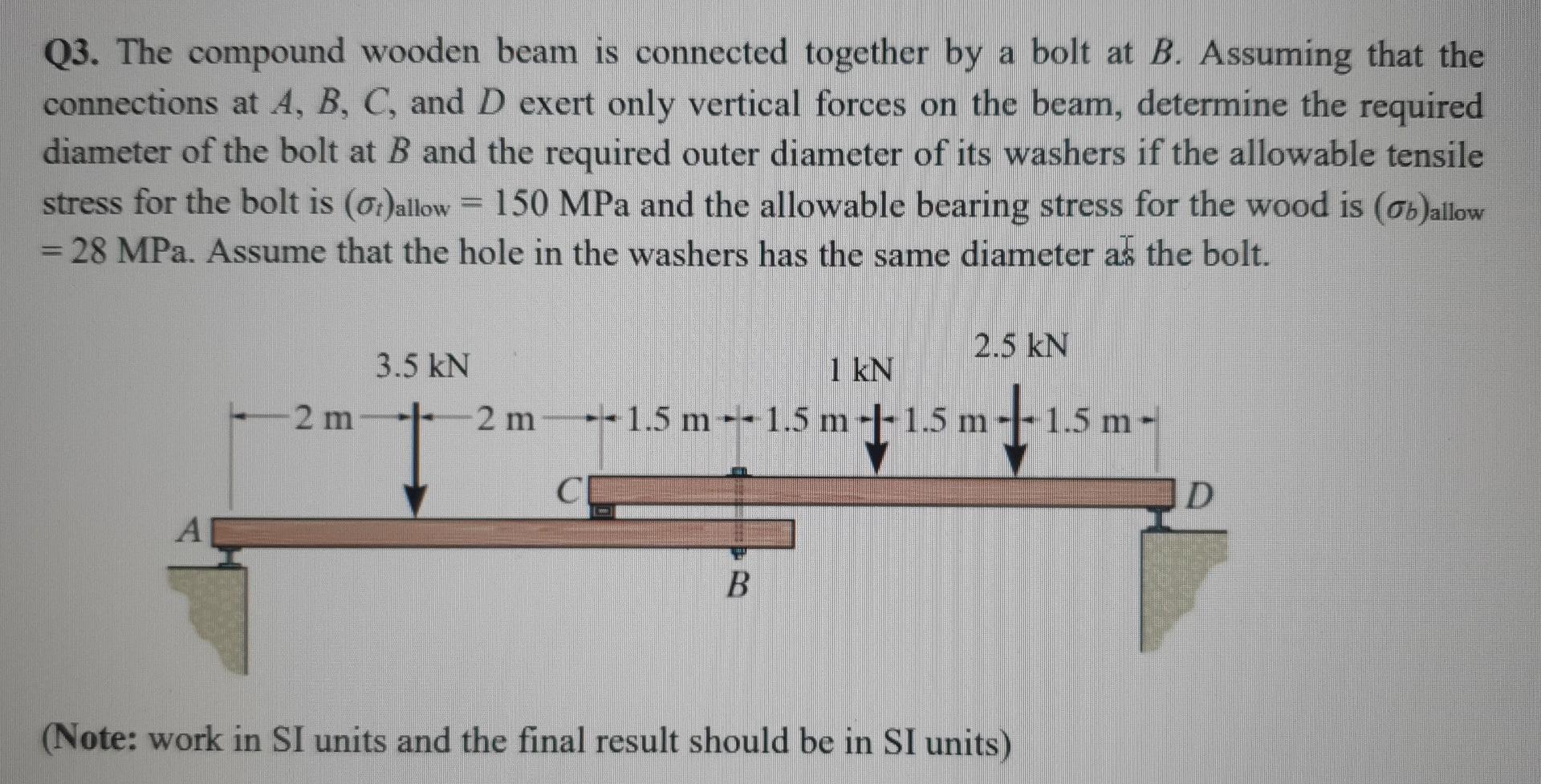 Solved Q3. The compound wooden beam is connected together by | Chegg.com