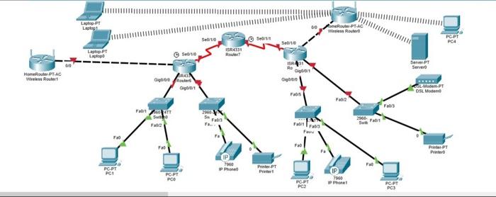 SOLUTION: Ip address grabber - Studypool