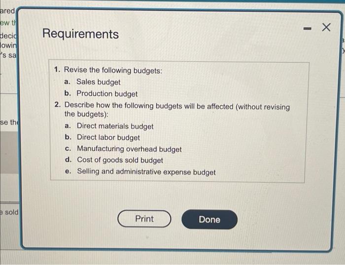 Solved Discover Learning Prepared The Following Budgets: | Chegg.com