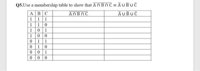 Solved Q5.Use a membership table to show that ANBAC = ĀUBUC | Chegg.com