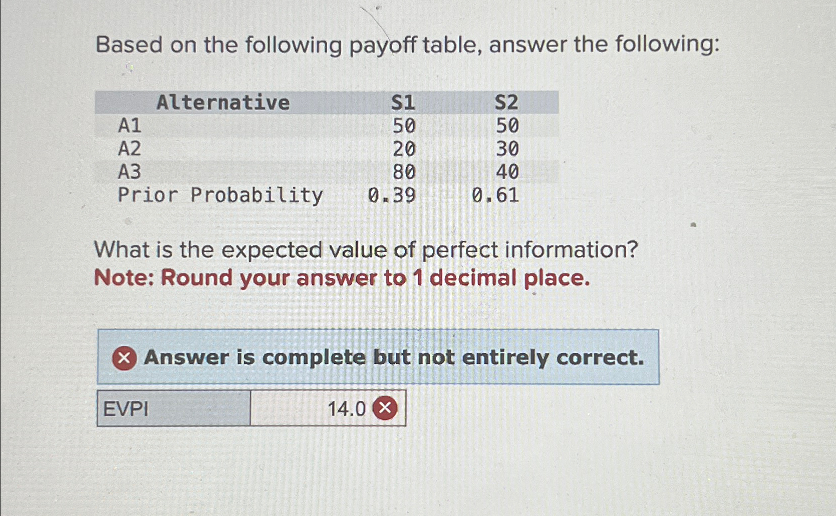 Solved Based on the following payoff table, answer the | Chegg.com