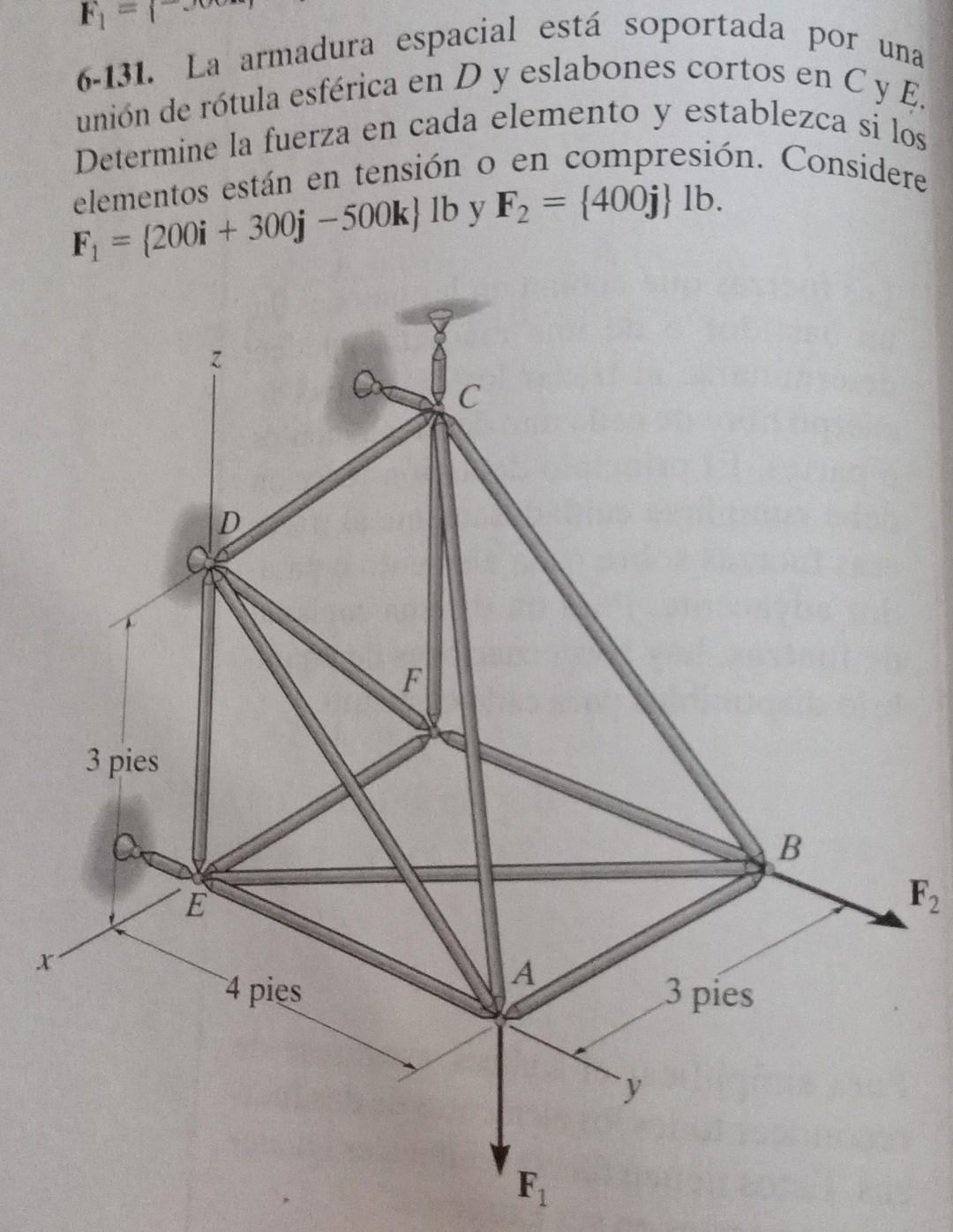 F₁ 6-131. La armadura espacial está soportada por una unión de rótula esférica en D y eslabones cortos en C y E. Determine la