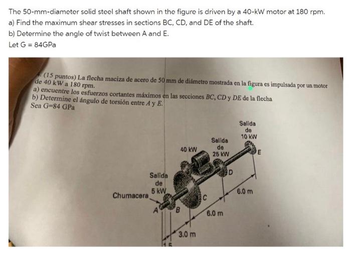 The 50-mm-diameter solid steel shaft shown in the figure is driven by a \( 40-\mathrm{kW} \) motor at \( 180 \mathrm{rpm} \).