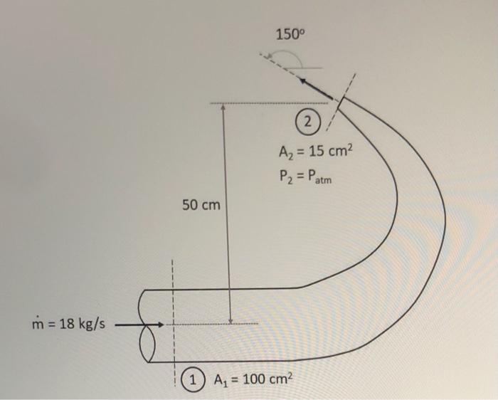Solved 1. Water flows at a mass flow rate of 18 kg/s through | Chegg.com