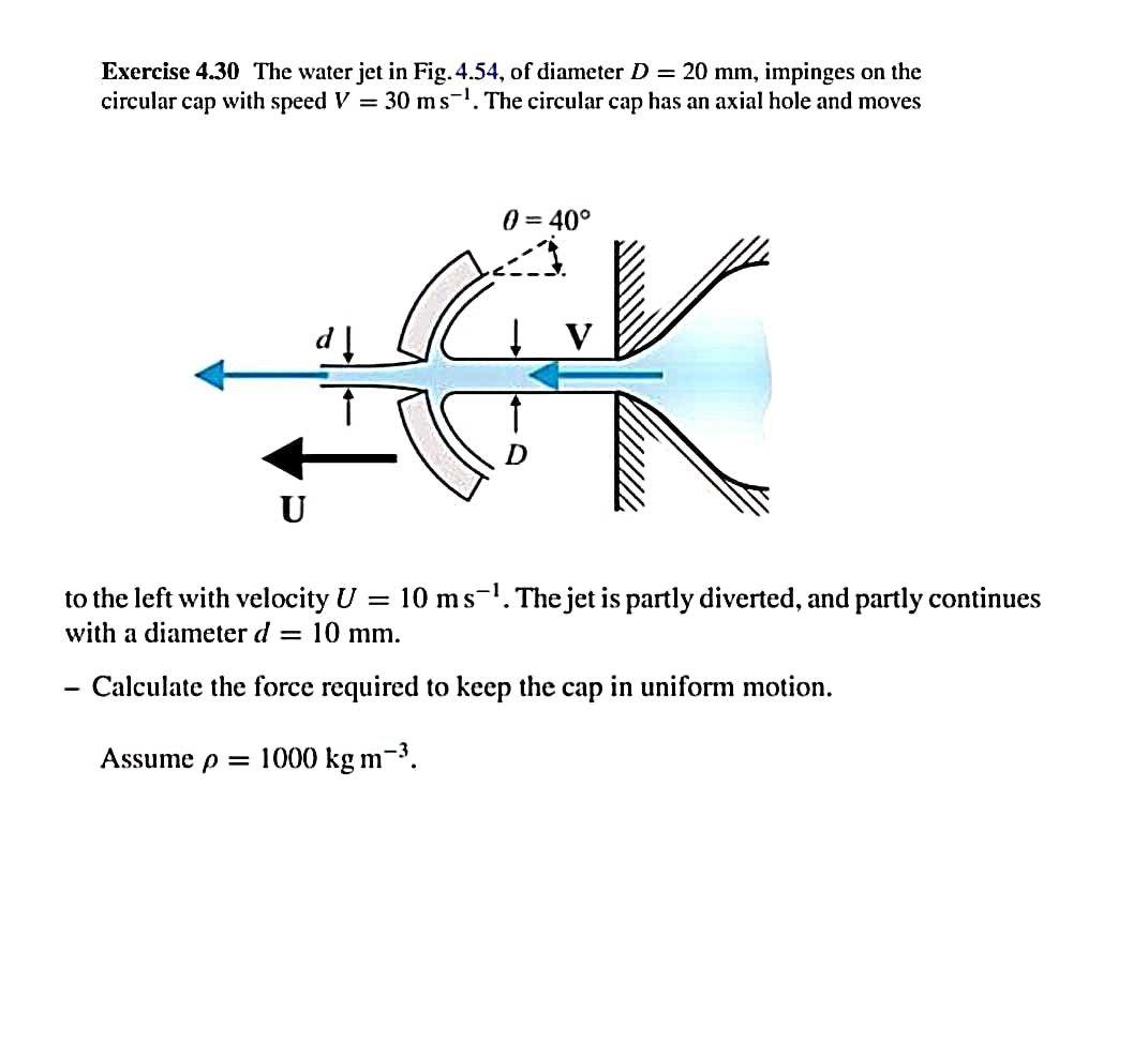 Solved Exercise 4.30 The water jet in Fig. 4.54, of diameter | Chegg.com