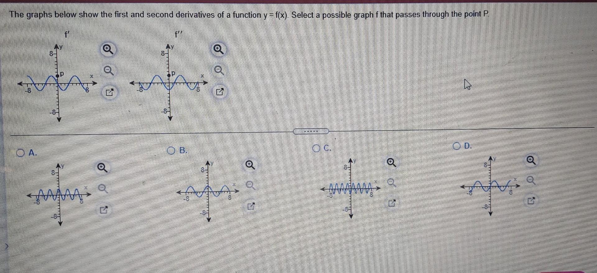 Solved The graphs below show the first and second | Chegg.com