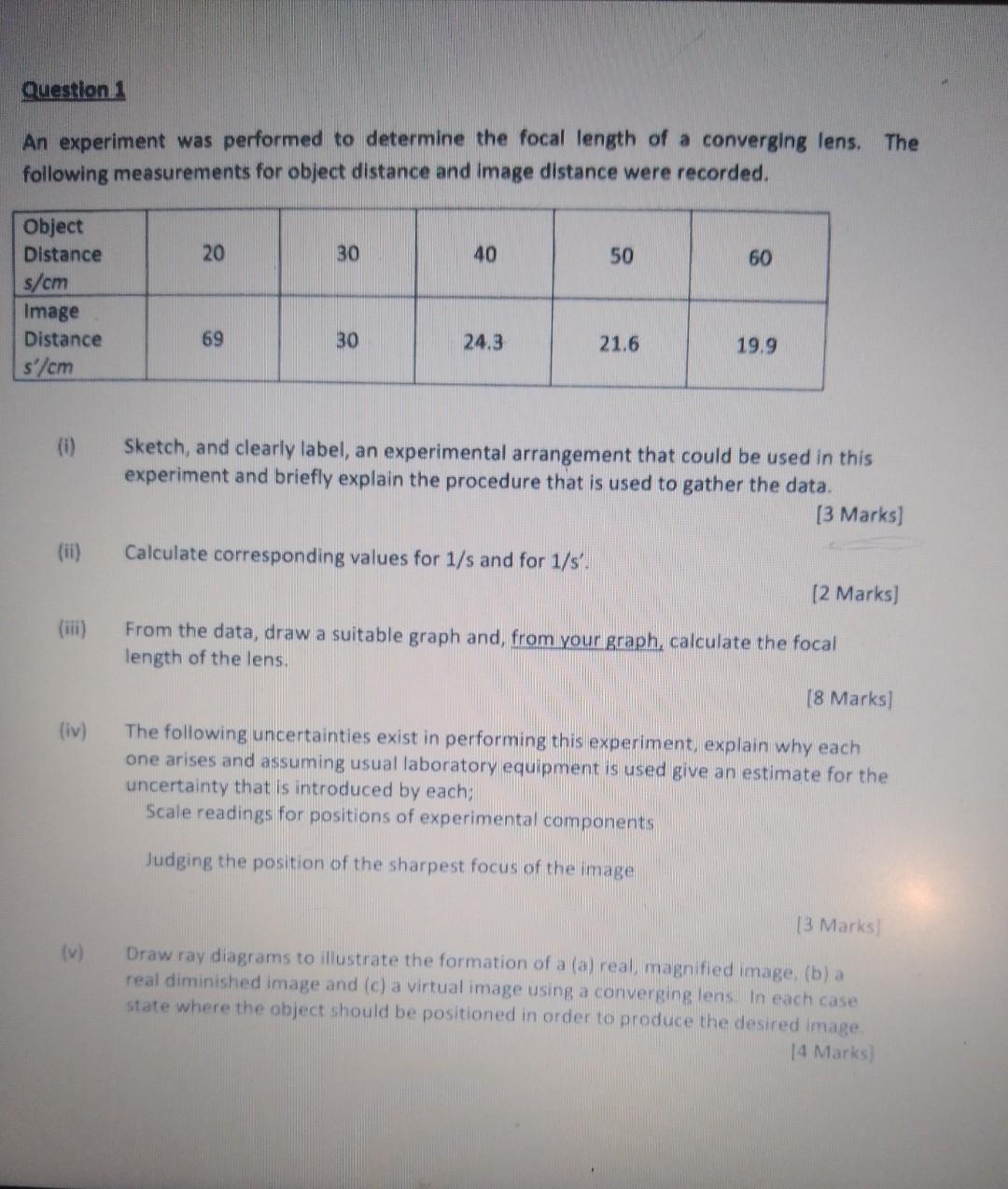 Solved Question An experiment was performed to determine the | Chegg.com