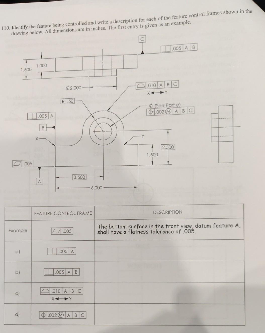 Solved 110. Identify the feature being controlled and write | Chegg.com