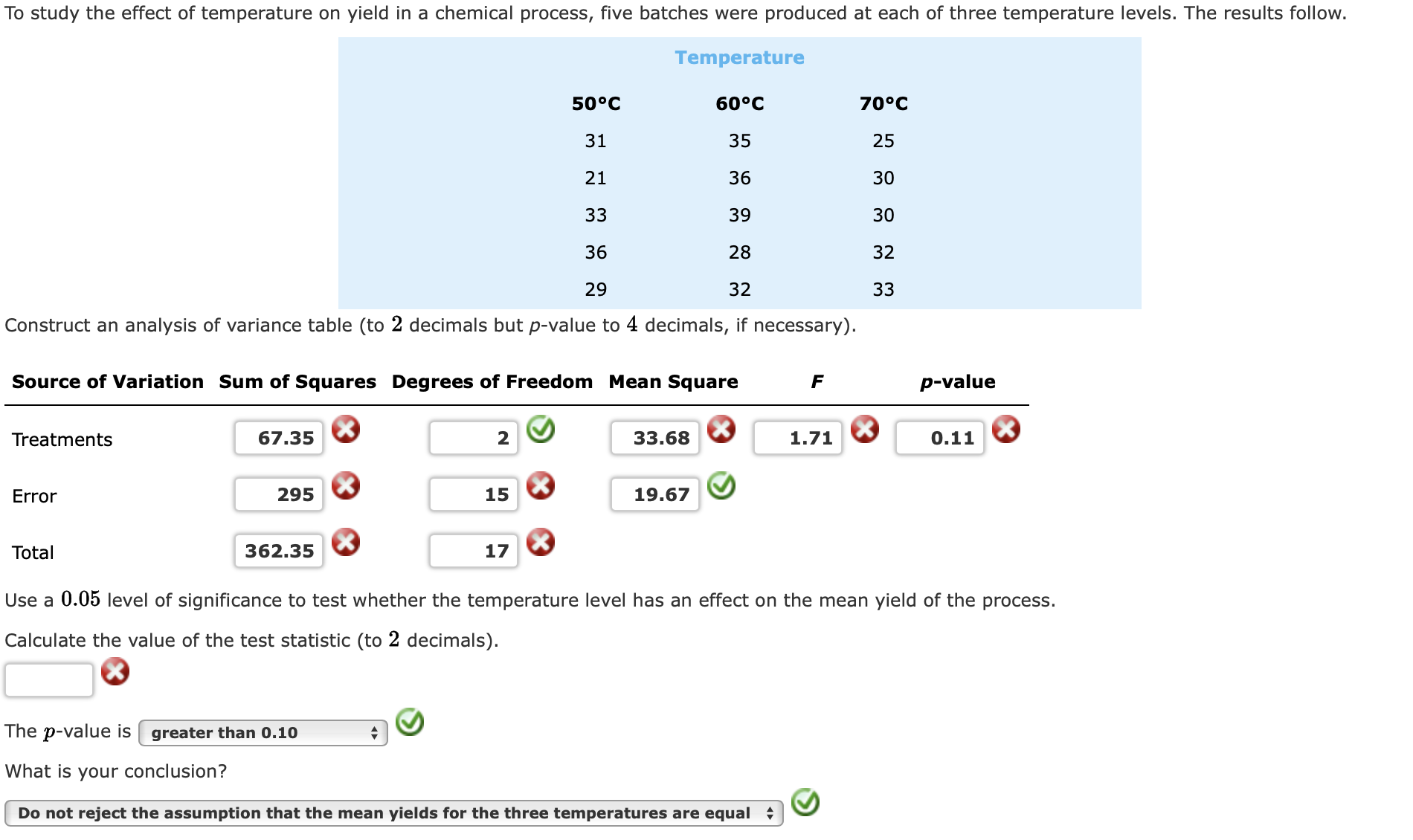 Solved To study the effect of temperature on yield in a | Chegg.com