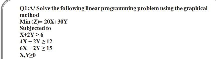 Solved Q1:A/ Solve the following linear programming problem | Chegg.com