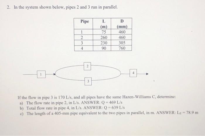 Solved 2. In The System Shown Below, Pipes 2 And 3 Run In | Chegg.com