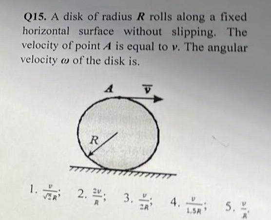 Solved Q15. A disk of radius R rolls along a fixed | Chegg.com