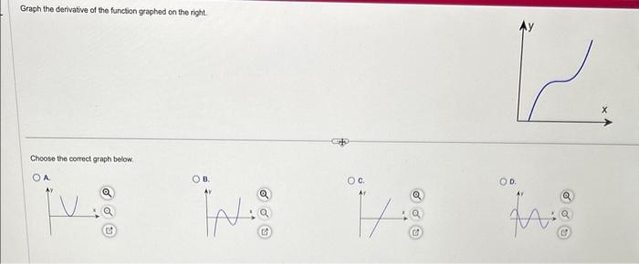 Solved Graph the derivative of the function graphed on the | Chegg.com