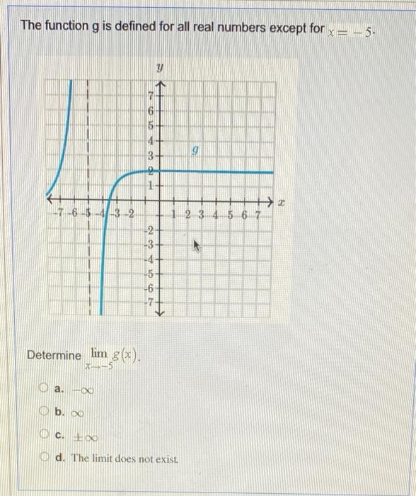 Solved The function is defined over the real numbers. This | Chegg.com