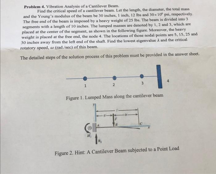 Solved Problem 4. Vibration Analysis Of A Cantilever Beam. | Chegg.com