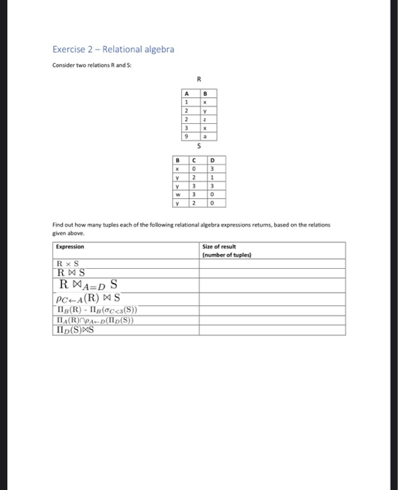 Solved Exercise 2 - Relational Algebra Consider Two | Chegg.com