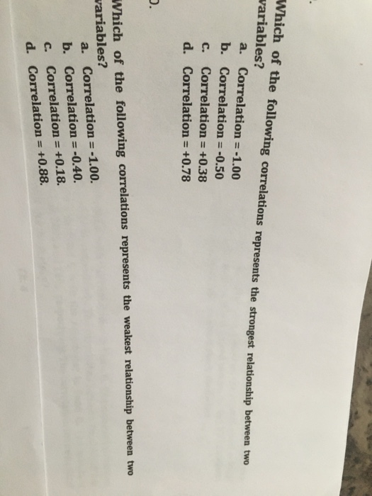 Solved Which of the following correlations represents the | Chegg.com