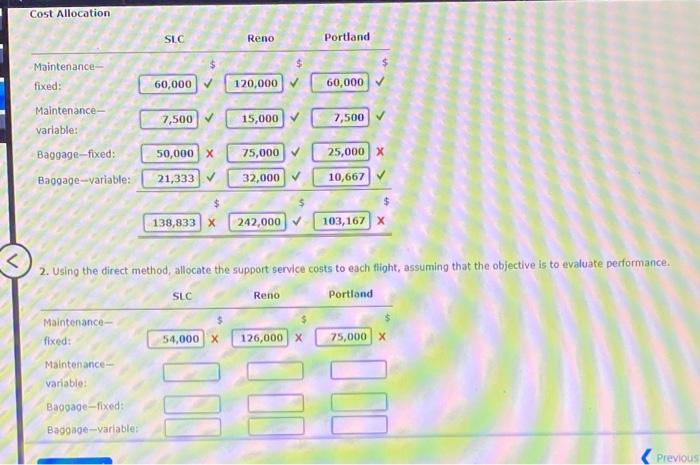 solved-direct-method-variable-versus-fixed-costing-and-chegg