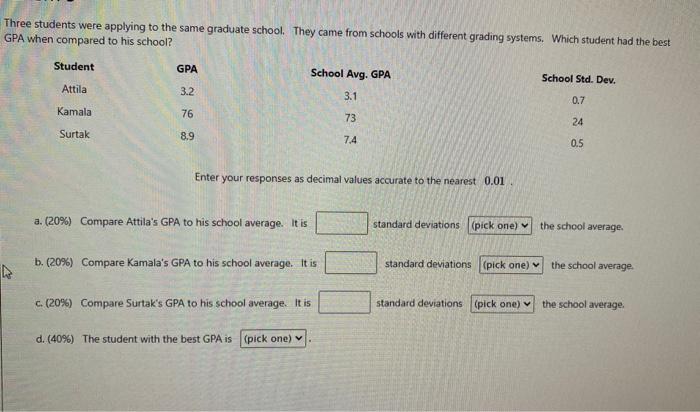 Solved Three students were applying to the same graduate | Chegg.com