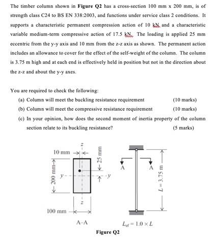 Solved The timber column shown in Figure Q2 has a | Chegg.com