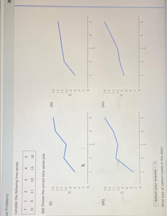 Solved ce Problems Consider the following time series. t 1 2 | Chegg.com