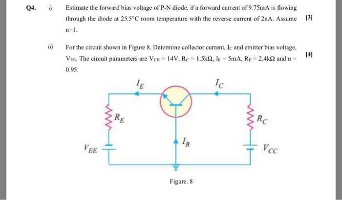 Solved Q4. i) Estimate the forward bias voltage of P-N | Chegg.com