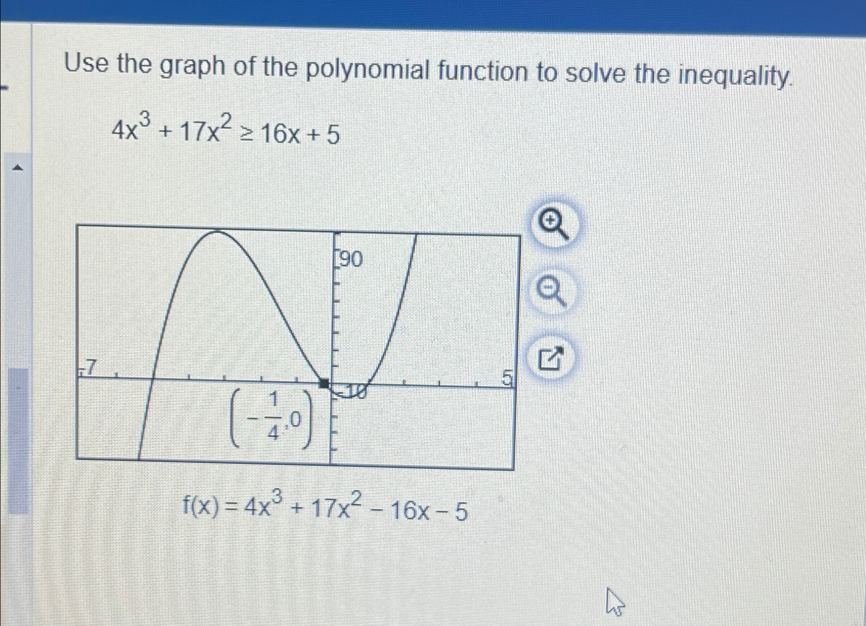 Solved Use the graph of the polynomial function to solve the | Chegg.com
