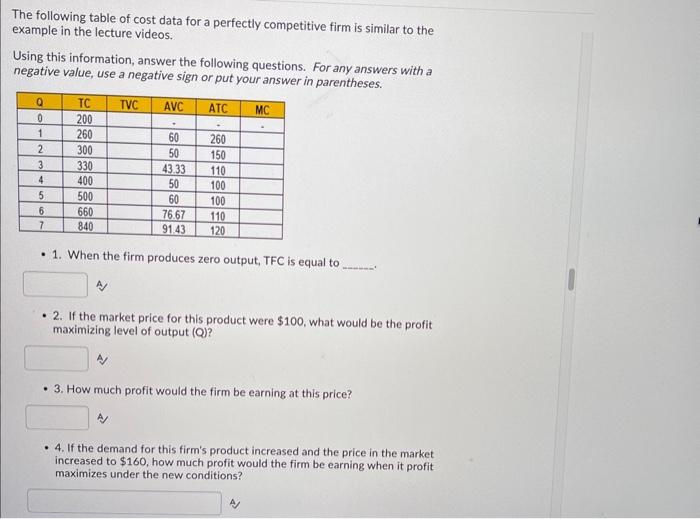 solved-the-following-table-of-cost-data-for-a-perfectly-chegg