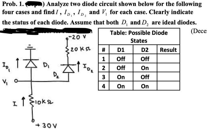 Solved Prob. 1. Analyze two diode circuit shown below for | Chegg.com