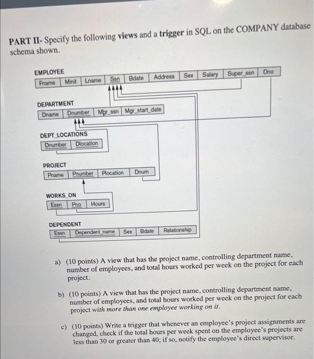 PART II- Specify the following views and a trigger in SQL on the COMPANY database
schema shown.
EMPLOYEE
Fname
Minit
Lname Se