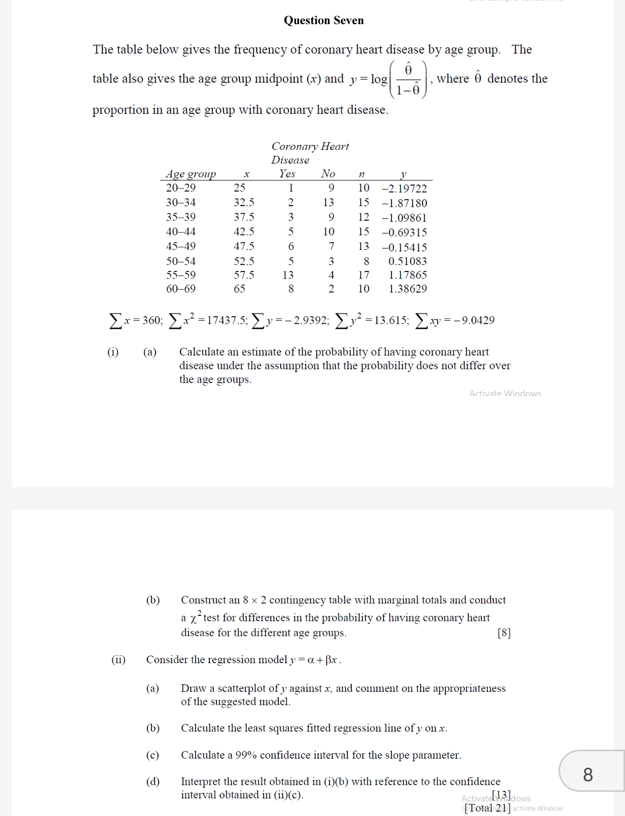 Solved Question SevenThe table below gives the frequency of | Chegg.com