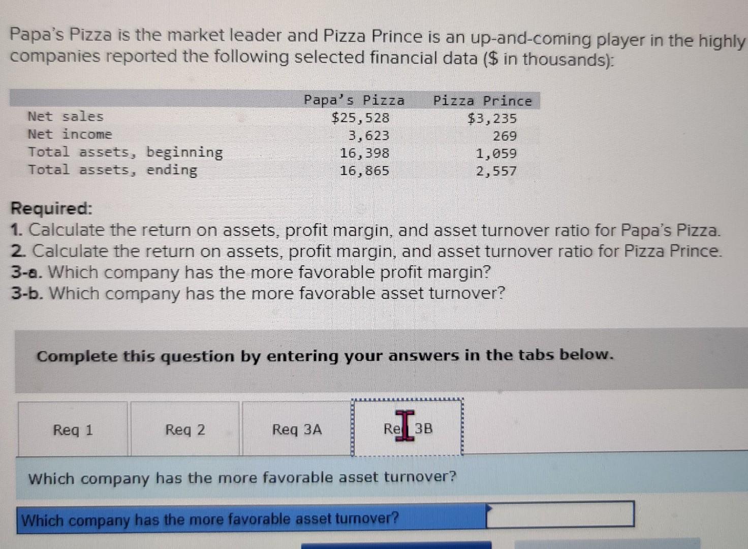 Solved Papa's Pizza is the market leader and Pizza Prince is | Chegg.com