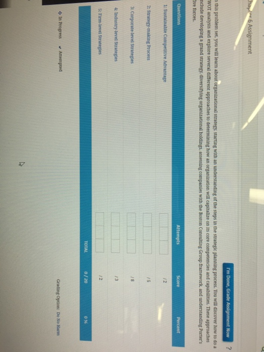 Solved Chapter 6 Assignment I'm Done, Grade Assignment Now | Chegg.com