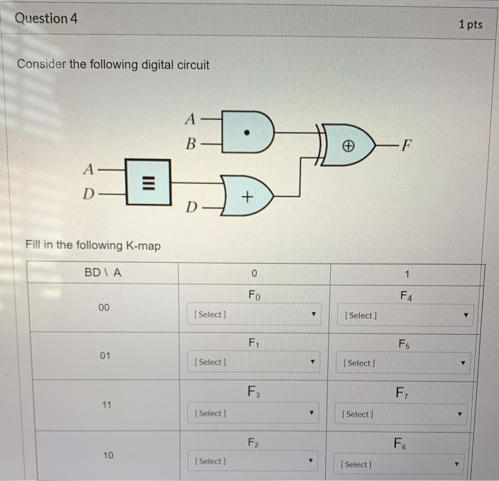 Solved Question 4 1 Pts Consider The Following Digital | Chegg.com